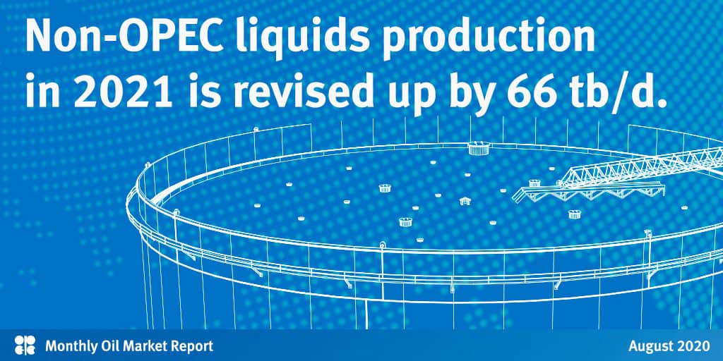Non - OPEC liquids to grow by 0.98 mb/ daily in 2021