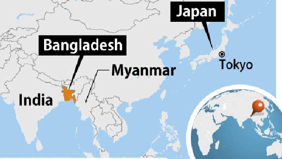 Triad of Japan, India, Bangladesh: Message for the regional politics