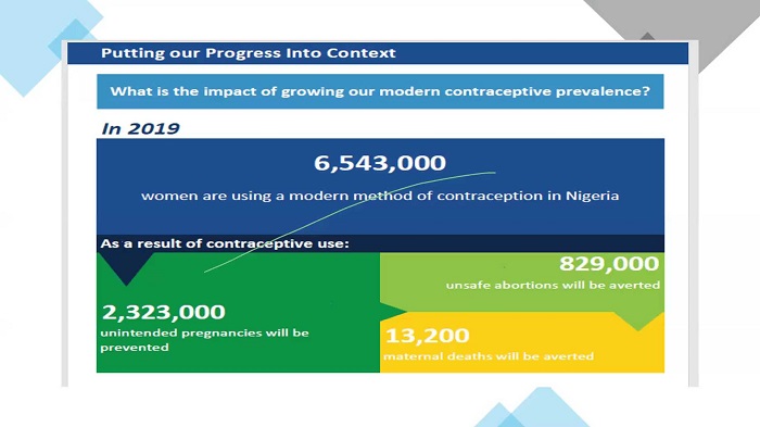 Over 58 thousand Nigerian women die annually due to pregnancy complicated cases - RMCH