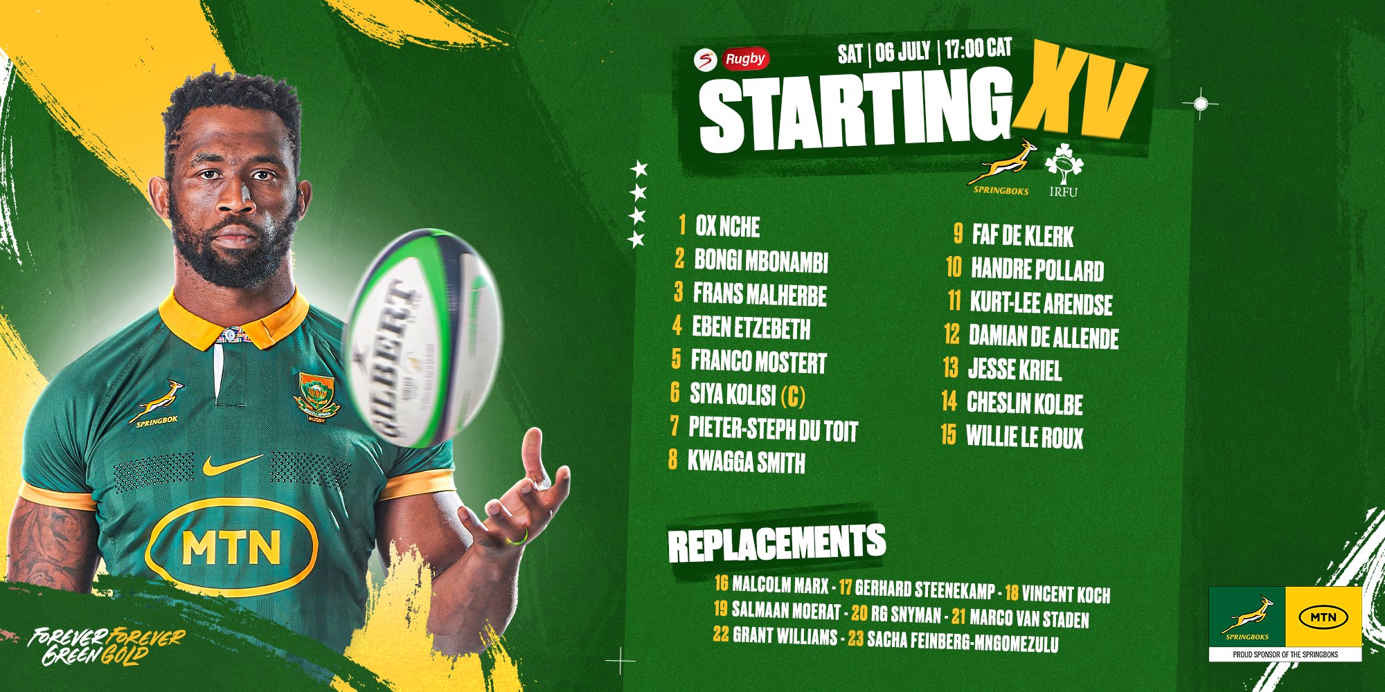 Erasmus names squad loaded with Rugby World Cup (RWC) experience for Ireland showdown